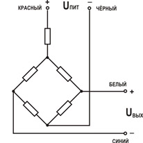 Схема подключения тензометрического датчика типа ТО